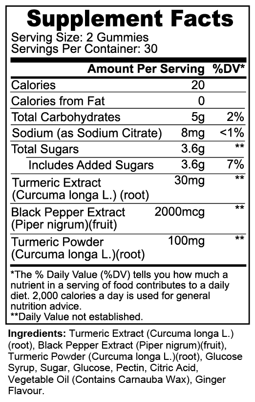 Turmeric Gummies (get Wajahat's brain power)